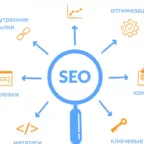 Промты для SEO фото