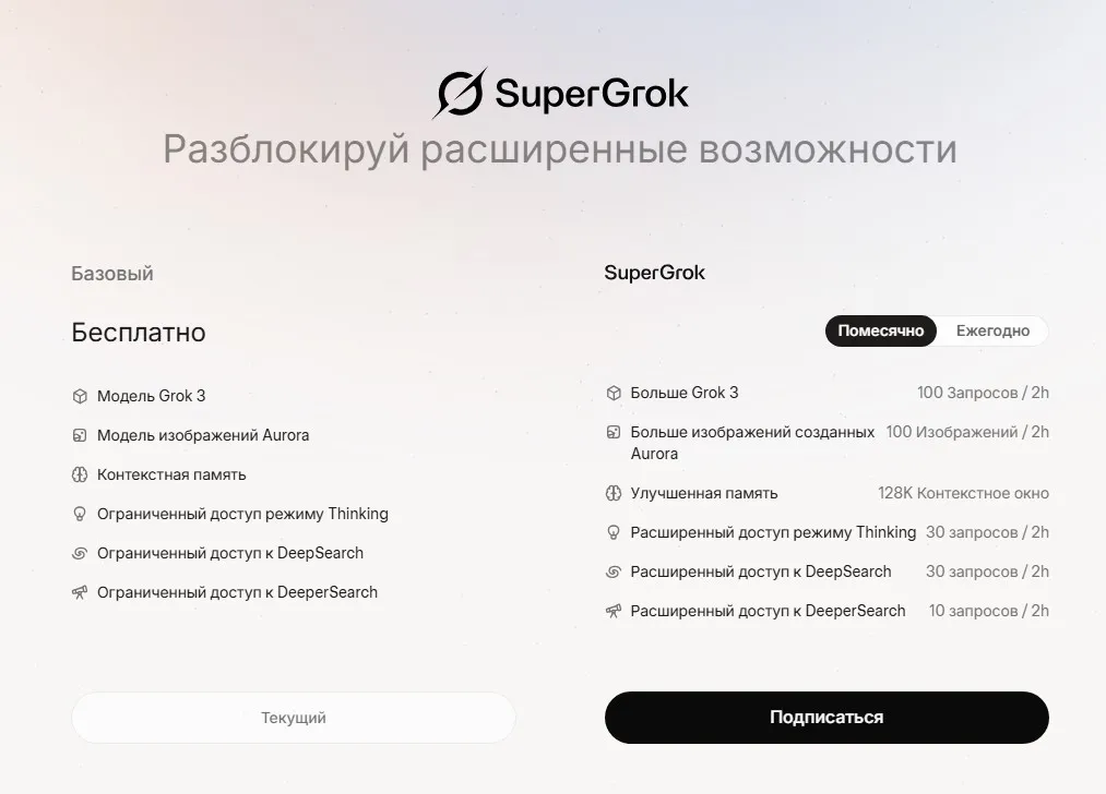 Бесплатные и платные возможности Грок - описаны на скриншоте