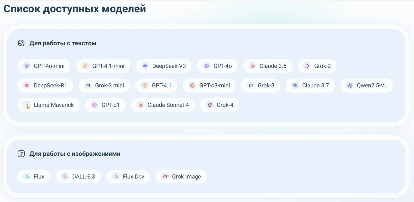 Что под капотом - нейросети ИИ в основе ruGPT
