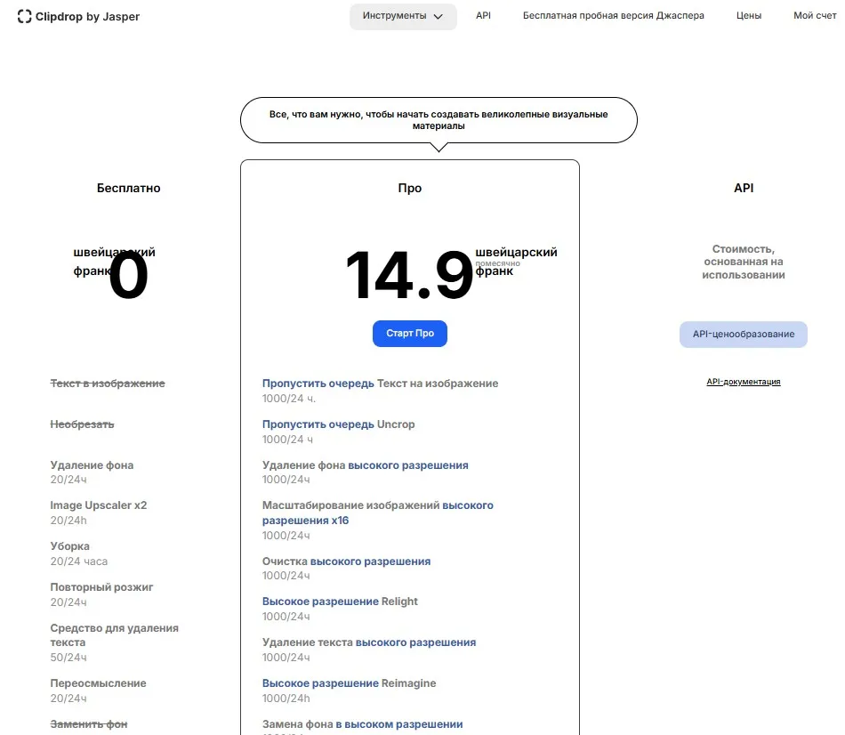 Стоимость платной подписки ИИ фоторедактора ClipDrop
