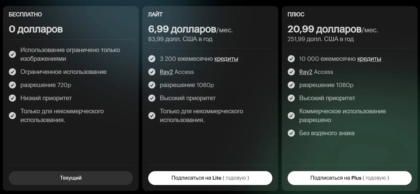 Платная подписка и содержание тарифных планов